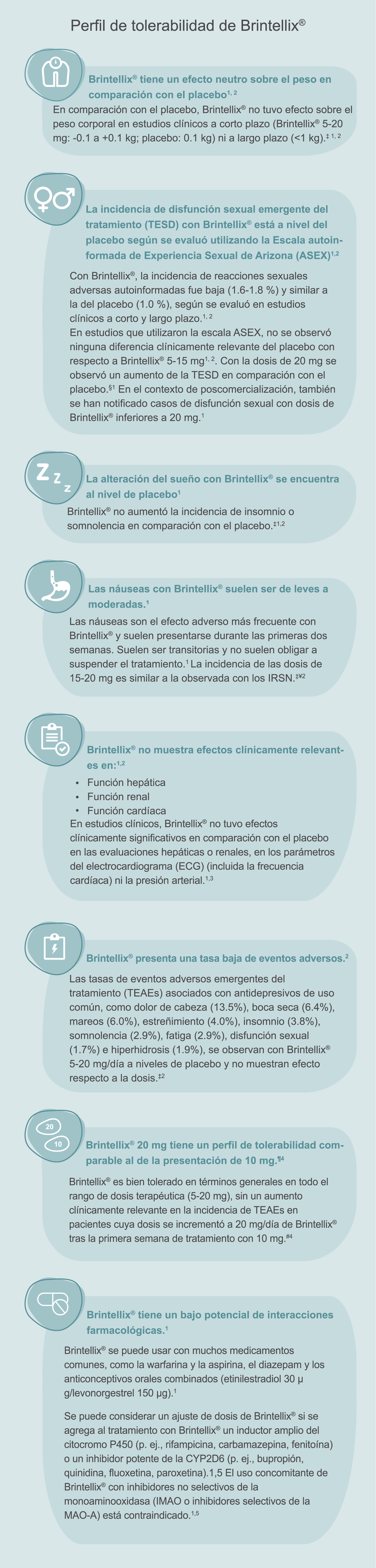 Tolerabilidad